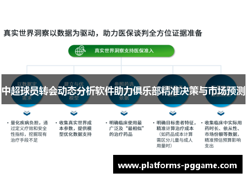 中超球员转会动态分析软件助力俱乐部精准决策与市场预测