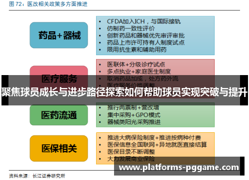 聚焦球员成长与进步路径探索如何帮助球员实现突破与提升