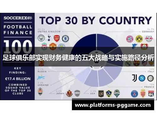 足球俱乐部实现财务健康的五大战略与实施路径分析