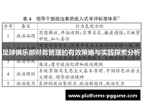 足球俱乐部财务管理的有效策略与实践探索分析