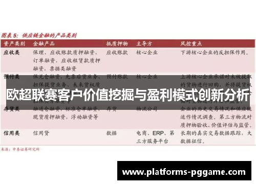欧超联赛客户价值挖掘与盈利模式创新分析