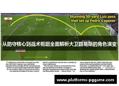 从防守核心到战术枢纽全面解析大卫路易斯的角色演变 从防守核心到战术枢纽全面解析大卫路易斯的角色演变