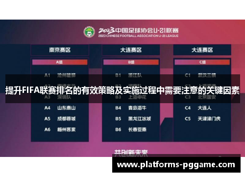 提升FIFA联赛排名的有效策略及实施过程中需要注意的关键因素