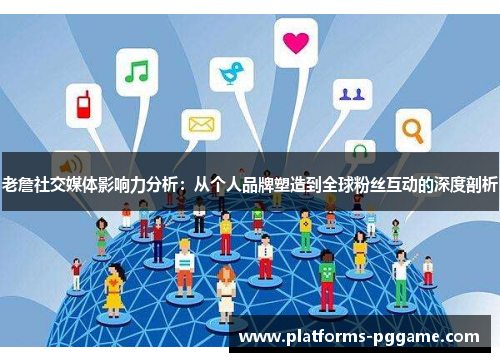 老詹社交媒体影响力分析：从个人品牌塑造到全球粉丝互动的深度剖析