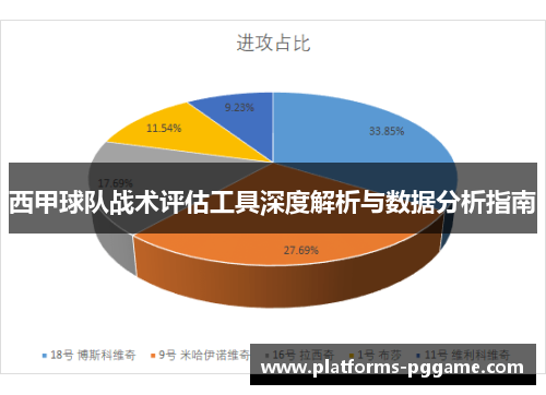 西甲球队战术评估工具深度解析与数据分析指南 西甲球队战术评估工具深度解析与数据分析指南