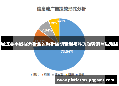 通过赛事数据分析全景解析运动表现与胜负趋势的背后规律